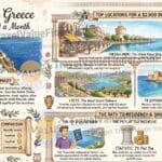 Retire in Greece on $2,000 a Month Infographic - Travel Value Finder
